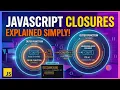 JavaScript Closures Explained Simply Understand Closures with a Practical Example