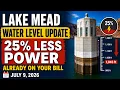 Lake Mead Water Level Update July 9 2026 Hoover Dam Is Already Down 25 and Your Bill Shows It