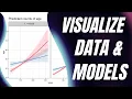 PERFECT PLOTS IN sjPlot Easily Visualize Data And Model Results