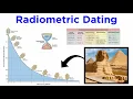 Artifact Dating and Identification Summary of Archeological Methods