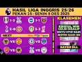 HASIL LIGA INGGRIS 2025 TADI MALAM FULHAM VS CRYSTAL PALACE, EPL KLASEMEN, JADWAL MU VS WOLVES LIVE