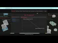 PhishCatcher Client-Side Defense Against Web Spoofing Attacks Using ML Django Project