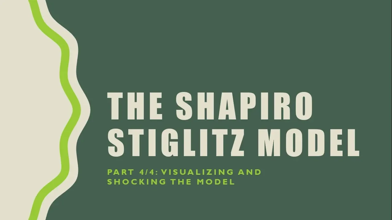 Shapiro Stiglitz Model 4/4: Visualizing and Shocking the Model