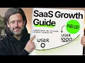 If I Started a SaaS in 2026 I d Do This 0 to 1 000 Users