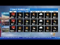 Amber Lee s weather forecast April 8