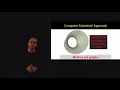 Shape Analysis Lecture 8 Geodesic distances