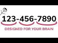 Why Phone Numbers Look Like This