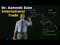 Chapter 9 International Trade
