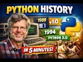 Python History Explained From 1989 to Python 3 0 Full Story