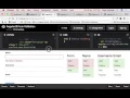 AngularJs Form Validations