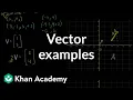 Vector examples Vectors and spaces Linear Algebra Khan Academy
