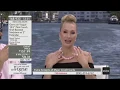 Wendi Russo Jewelry expert and TV Shopping Host 2018