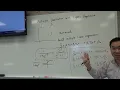 Multinomial logistic regression for multiclass classification
