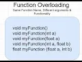 Method overloading function overloading Tricky C interview question C