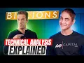 How to Use Technical Analysis to Make Money Wall Street Pro Reacts to Billions Season 2 Episode 2