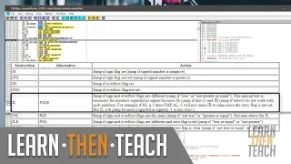 Reversing for Newbies - Pt 1 Binary Patching Lena151 Assembly Tutorials