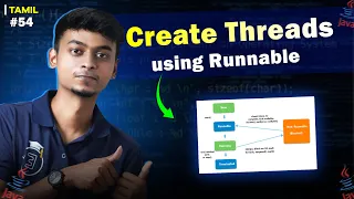 How to create threads using runnable in Java In Tamil Java Tutorial Series EMC
