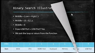Computer Science 9618 Linear and Binary Search - VB NET