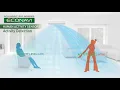 Lagu Panasonic Mini Split Air Conditioner ECONAVI - Human Detection Technology