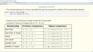CMPE160 Object Oriented Programming Chapter 5 - Section 5