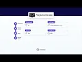 PlayAmo Casino Review