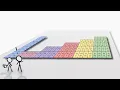 Download Lagu The Periodic Table in a 2D World