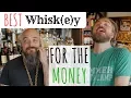 Best Whiskey For The Money Crowdsourced from Whisk e y Lovers