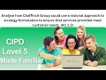 CIPD 5CO01 AC1 2 Rational Approach to Strategy Formulation Chaffinch Group Explained