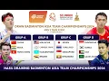 Hasil Drawing Badminton Asia Team Championships 2024. Indonesia \u0026 Korea Satu Grup #batc2024