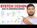 How I Mastered System Design Interviews