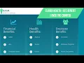 Clover Health Plan OTC Over The Counter MyOrder CVS OTCHS