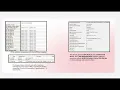 AES 128 implementation on DE1 Soc