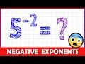 How to Do Negative Exponents 2-MINUTE MATH