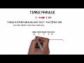 Phrase Structure Rules