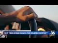 New vision screening law for drivers in Kentucky 091924
