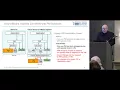 Persistent Memory Summit 2018 - VMware vSphere Virtualization of PMEM