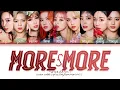 Lagu TWICE(트와이스) \