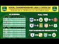 Lagu Hasil Liga 2 2025 hari ini | PSIS vs PSS | Klasemen Pegadaian Liga 2 2025 | Liga 2 Indonesia 2025