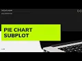 PieCharts SubPlots in Python Part 8 Visualization in Python Data Science interview The Data Monk