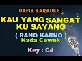 Download Lagu Kau Yang Sangat Ku Sayang  (Karaoke) Rano Karno / Nada Cewek C#