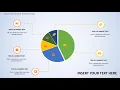 Data Analysis Plan for PowerPoint Template