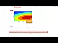 Sampling from a General Multivariate Normal