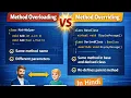 Method Overloading vs Method Overriding in Hindi C Interview Questions Explained