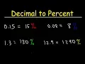 Decimal to Percent