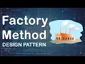 Mastering Factory Method Design Pattern Complete Guide