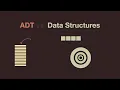 Introduction to Abstract Data Types Stacks