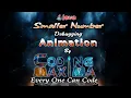 Smaller number in Core java 1080P core java java Coding Maxima Coding