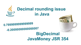 Money and decimal rounding error in Java - BigDecimal and JavaMoney Moneta JSR 354
