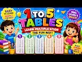Learn Tables 1 to 5 Multiplication Tables 1 5 for Kids Fun Math Learning