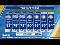 NYC Weather Forecast July 27 2026